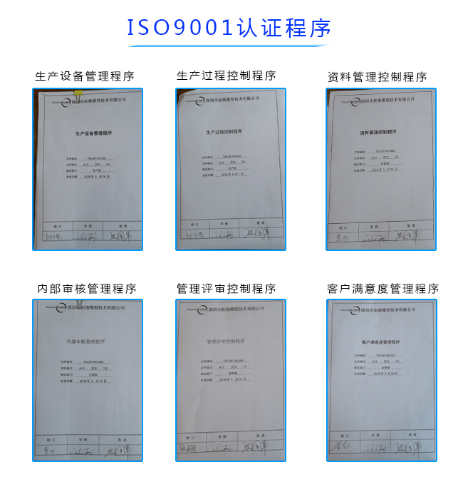 ISO9001質量認證程序